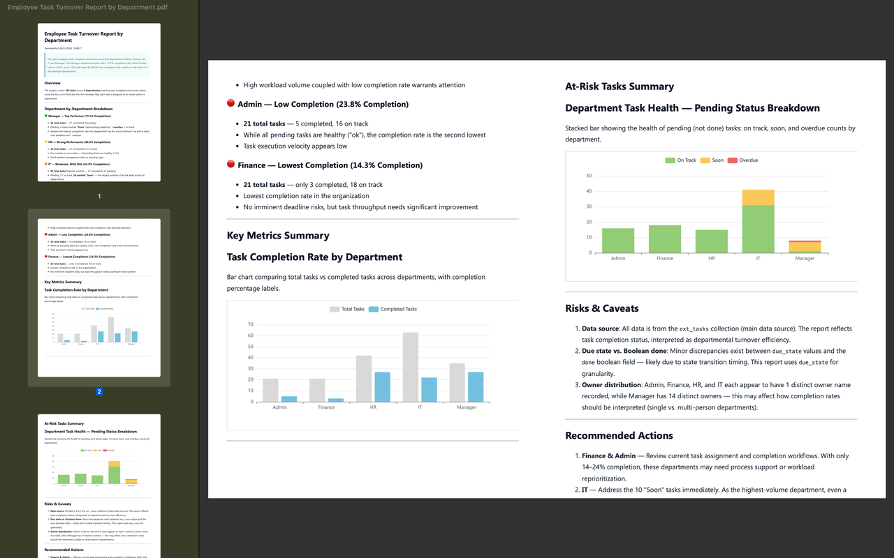 Employee exit checklist6-52fvpx.png